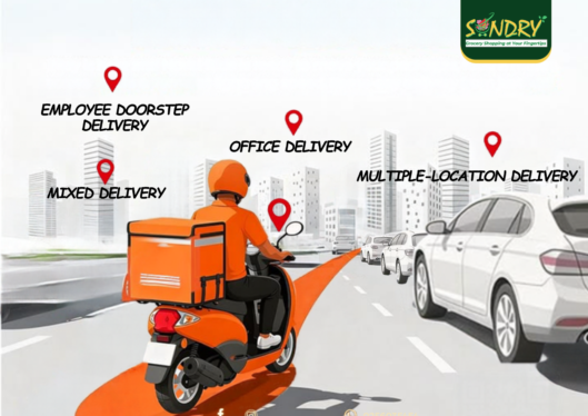Corporate Year-End Gift Ideas for Nigerian Companies